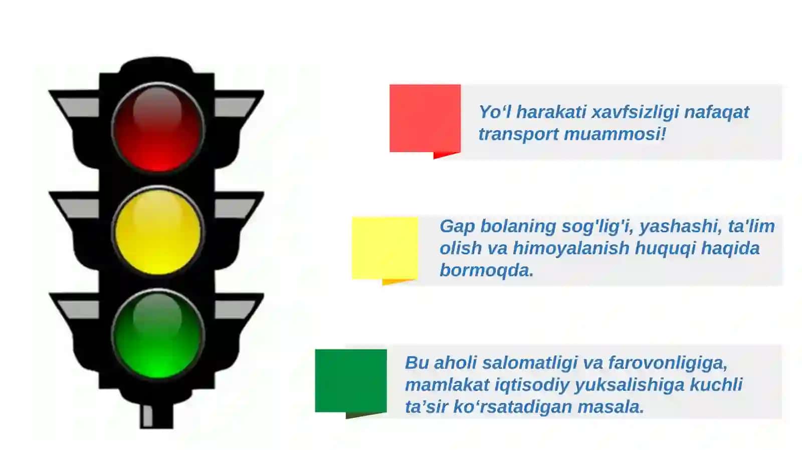 Yo‘l-transport hodisasiga sabab bo‘luvchi omillar. Bolalar bilan bog‘liq yo‘l-transport hodisalarining sabablari. Baxtsiz hodisalarni oldini olish 3