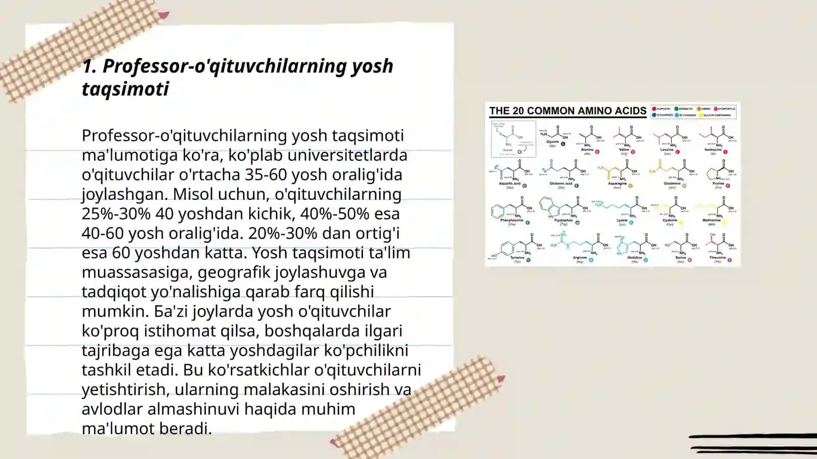 Ishchi tadbirlar va tizimlar 3