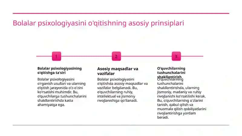 Bolalar psixologiyasi rivojlanishining asosiy nazariyalari 3
