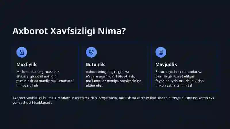 Axborot himoyasi protokoli. Antiviruslar va fayervol 3