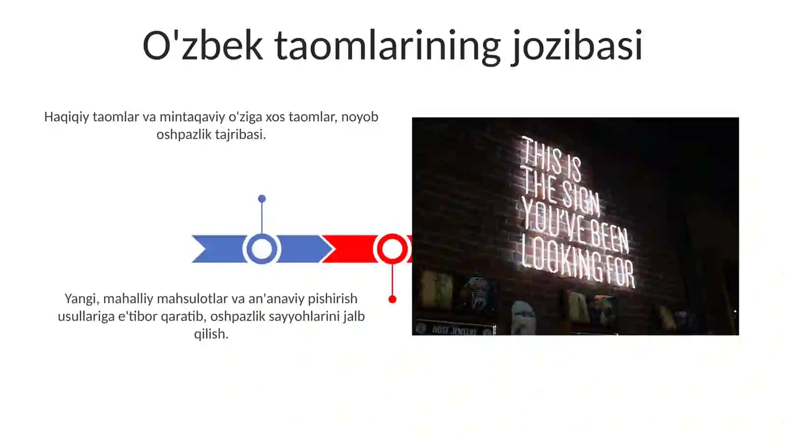 O'zbek Oshxonasi Uchun Marketing Strategiyalari 3