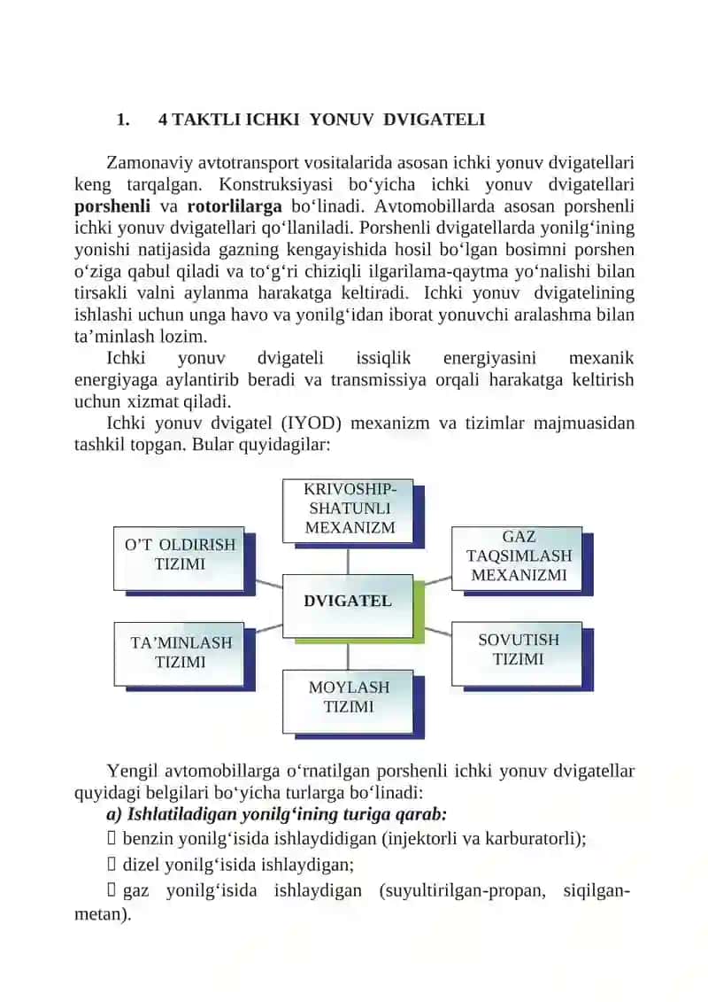ZAMONAVIY AVTOMOBILLARNI 4-TAKTLI DVIGATELLARI 3