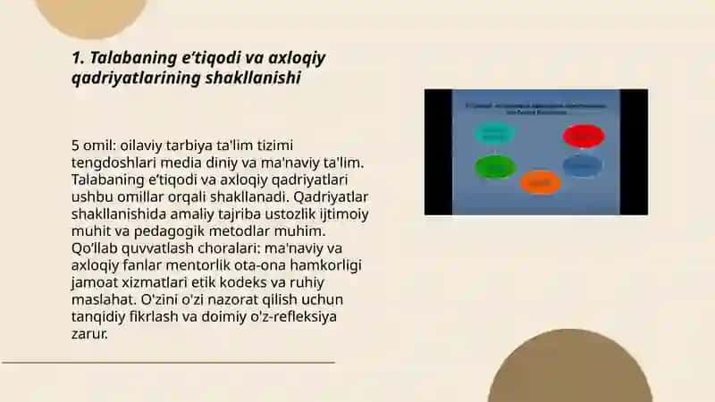 Talabaning e’tiqodi va axloqiy qadriyatlarining shakllanishi 3
