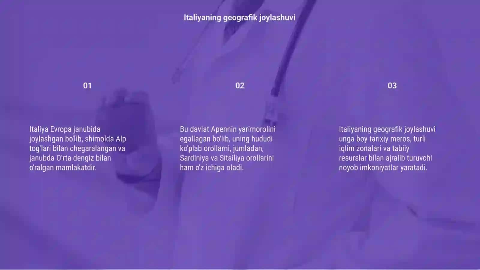 Italuya Geografik Joylashuvi 3