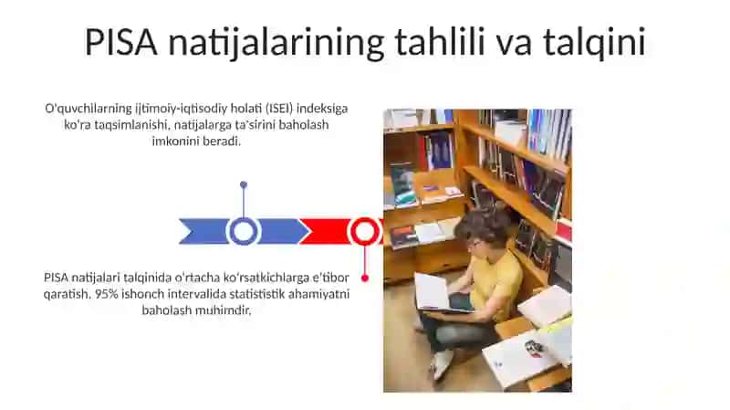PISA tadqiqoti haqida umumiy ma'lumotlar 3
