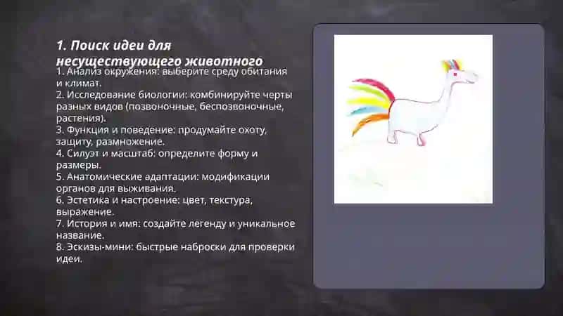 Рисунок несуществующего животного Усмонова Ирода 3