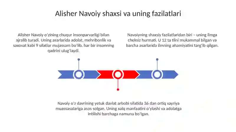 Alisher Navoiy shaxsiyati va uning ilmiy badiiy merosida tarbiya masalasidagi orni 3