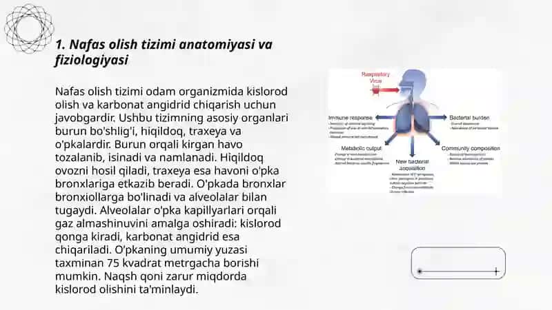 Nafas olish tizimi kasalliklarida bemorlarni kuzatish va parvarish qilish 3