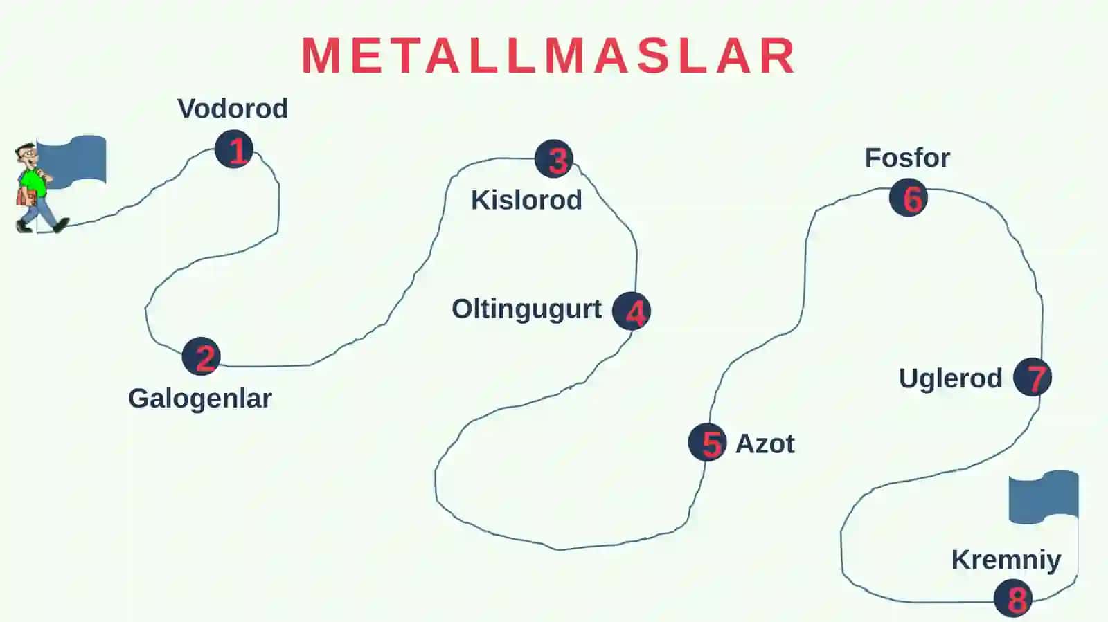 metallmaslar 3