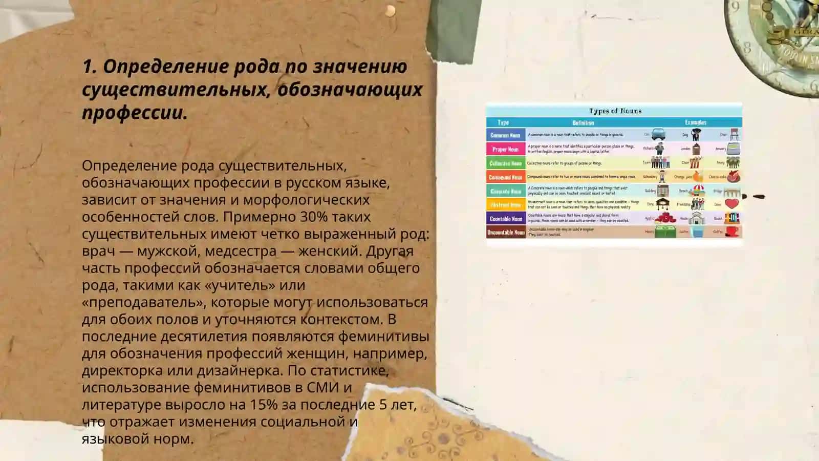 Определение рода имен существительных по значению и окончанию 3
