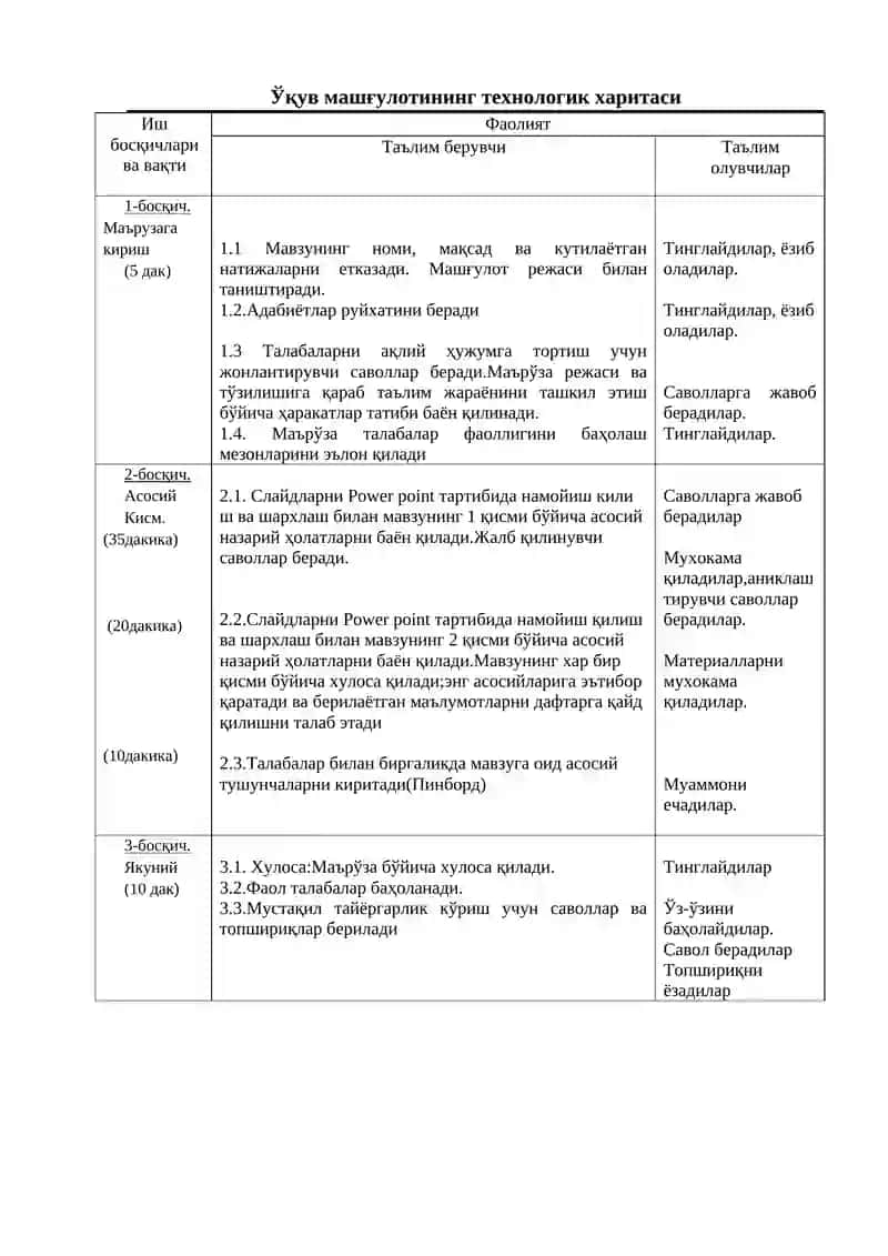 Инфицирланган илдиз канали тизимининг микробиологик таркиби. Илдиз каналлари тизимига медикаментоз ишлов беришда қўлланиладиган антисептиклар 3