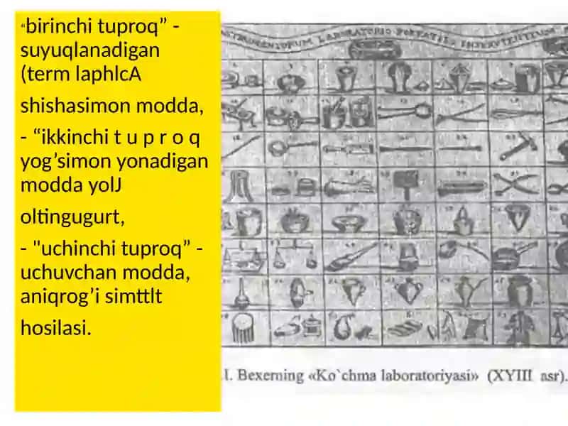 FLOGISTONNAZARIYASI. A. LAVUAZENINGFLOGISTON NAZARIYASIGA QARSHI KURASHI 3