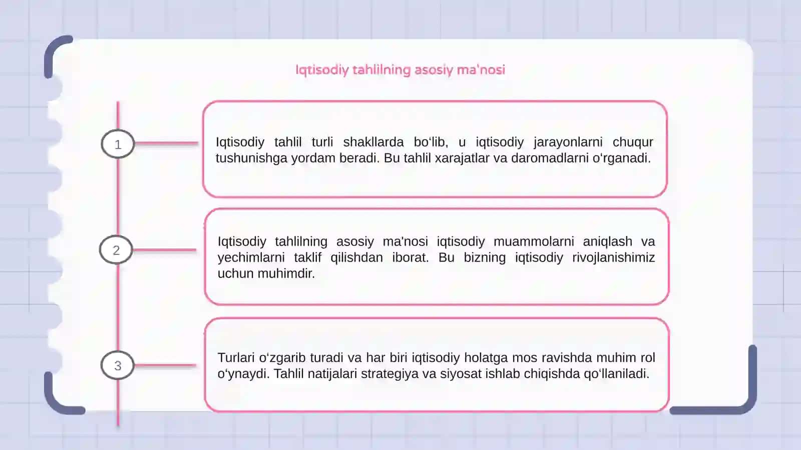 Iqtisodiy tahlilning turlari 3