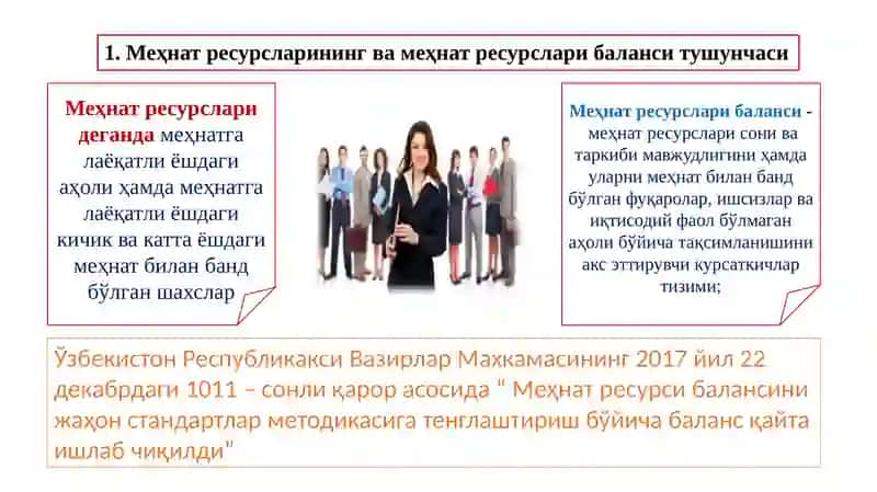Mehnat iqtisodiyotiva sotsiologiyasi 3