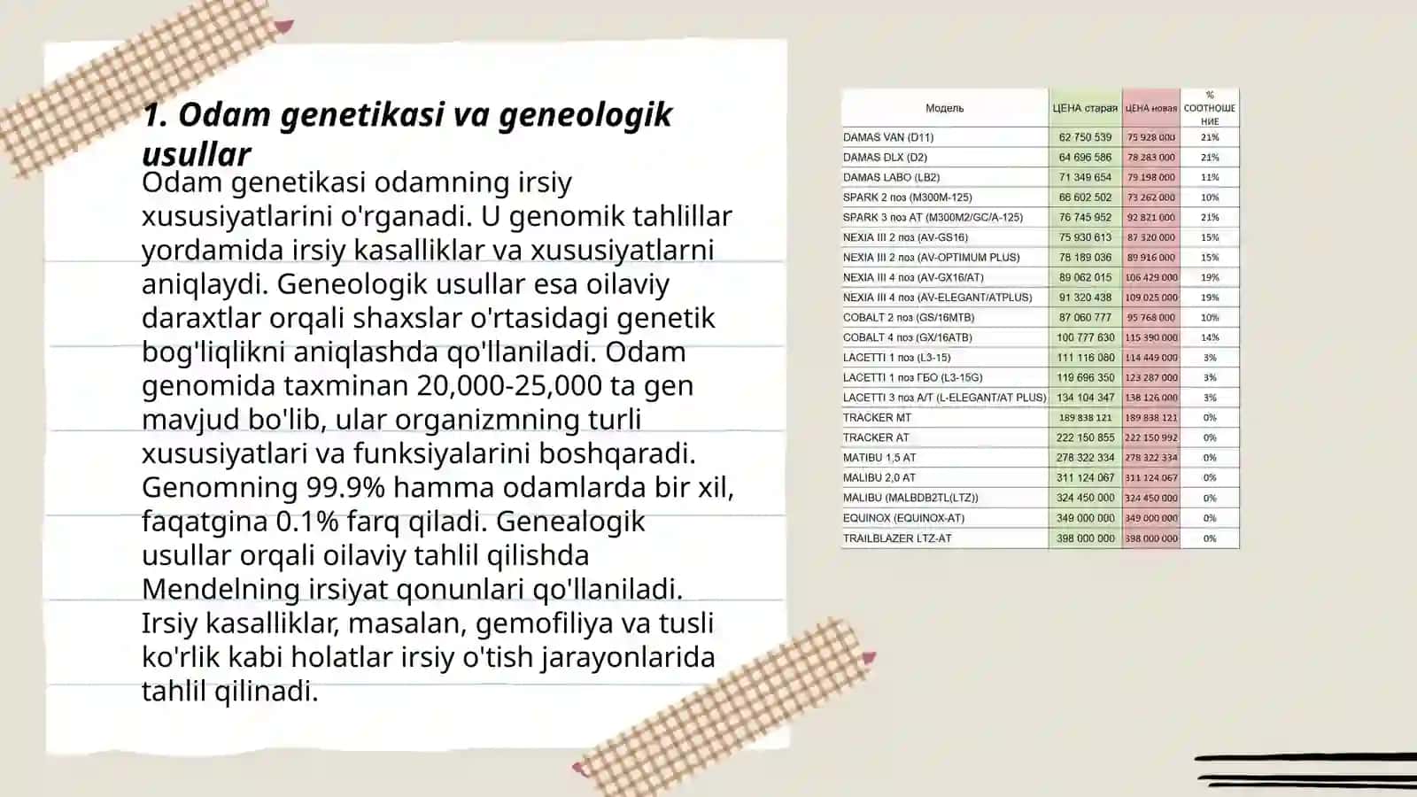 Odam genetikasi o'rganish usullari, Geneologik, Egizaklar usuli 3