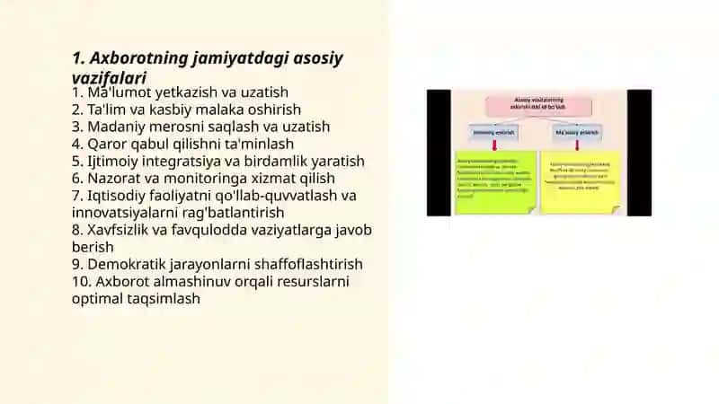 Jamiyatda axborotni vazifasi va oʻrni 3