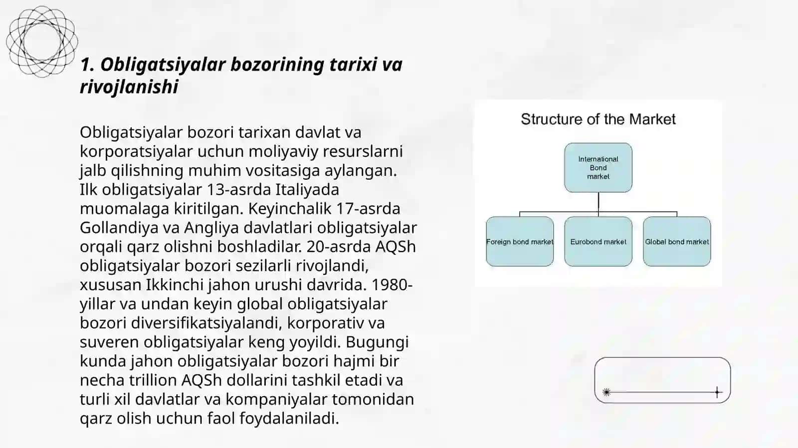 Obligatsiyalar bozori 3