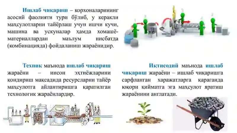 Ишлаб чиқариш 3