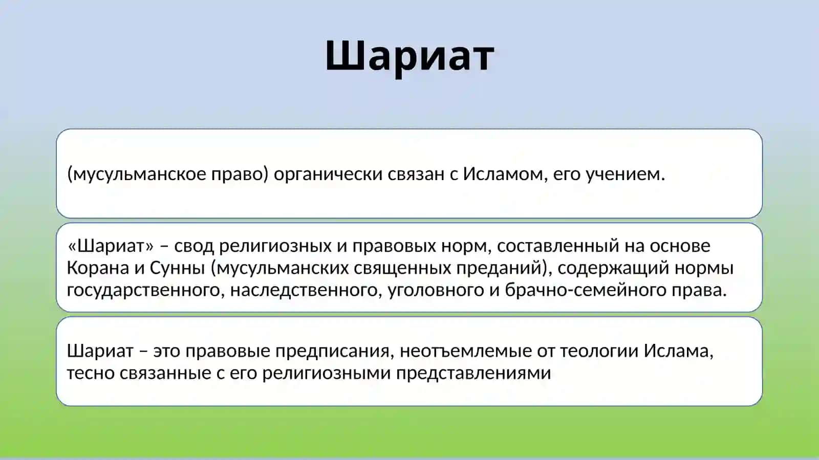 Исламские правовые школы 3