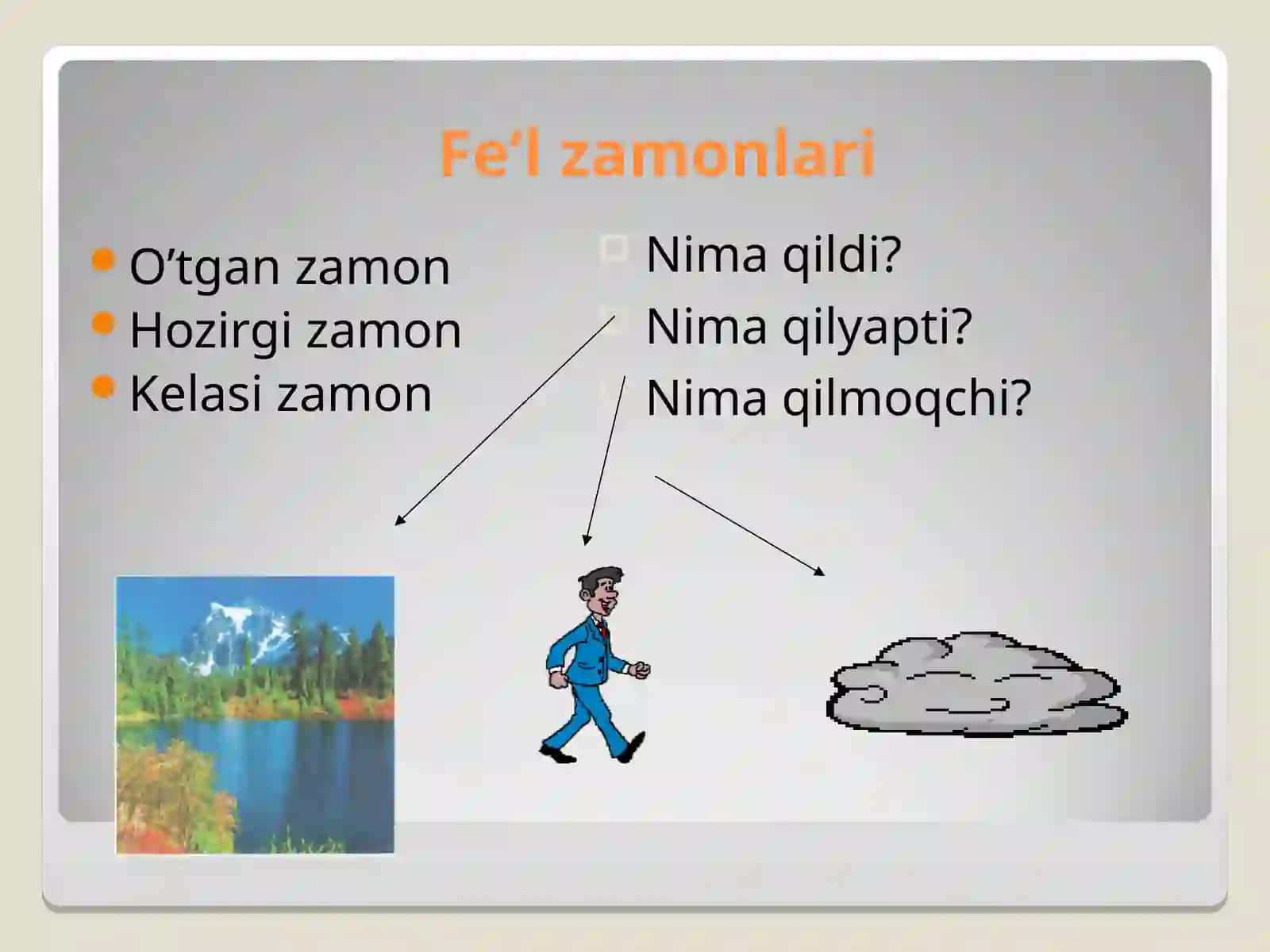 Fe’l so’z turkumi 3