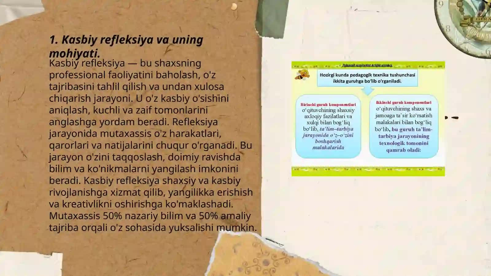 Kasbiy refleksiya - oʻqituvchi pedagogik mahoratini rivojlantirishning asosi sifatida. Hozirgi zamon oʻqituvchisi pedagogik mahoratini oshirishning nazariy asoslari 3