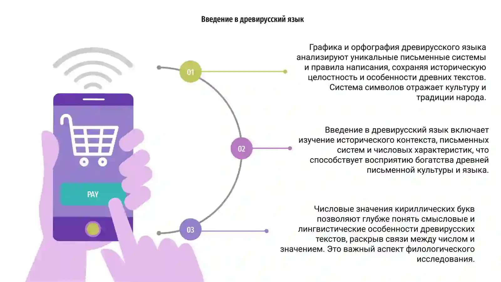 Графика и орфаграфия древирусский языка 3