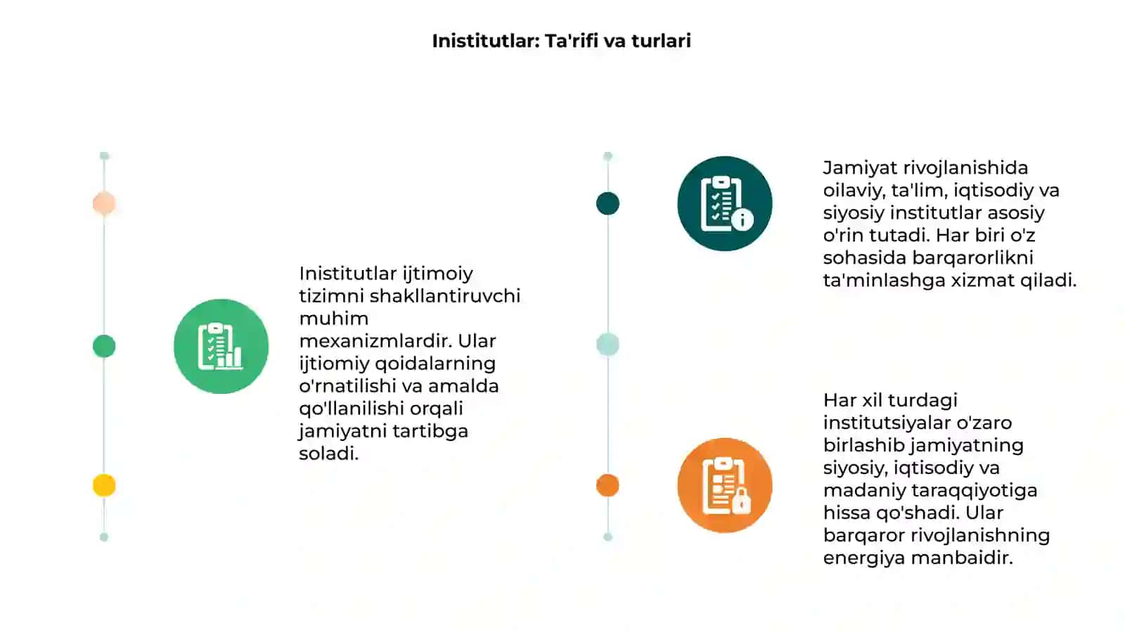 Inistitutlar va ularning jamiyat rivojlanishidagi roli 3
