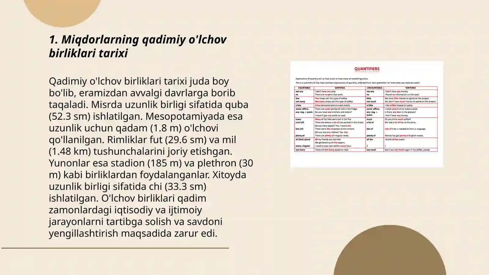 Miqdorlarning qadimiy va turli xalqlarga oid nostandart o‘lchov birliklari 3