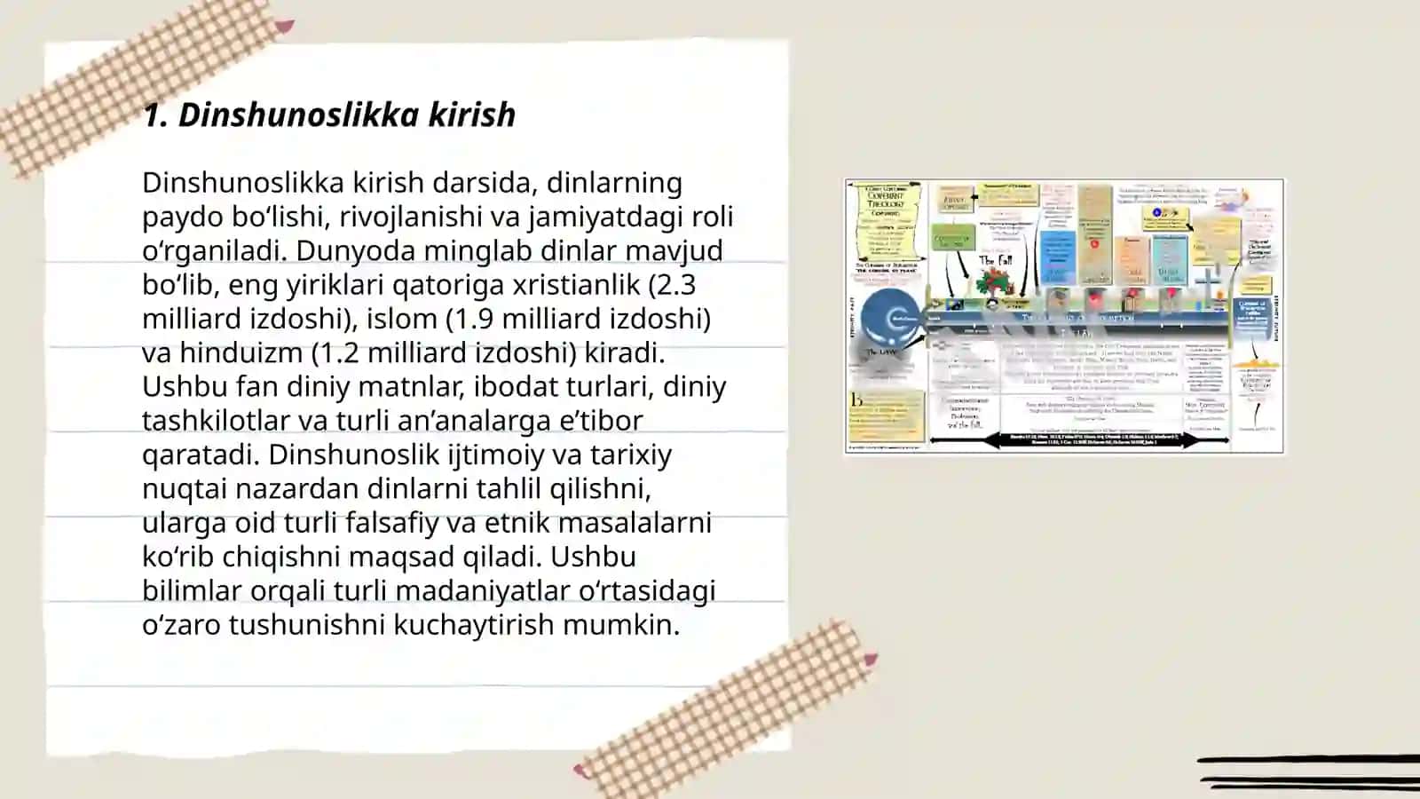 Dinshunoslik fanining predmeti va funksiyalari 3