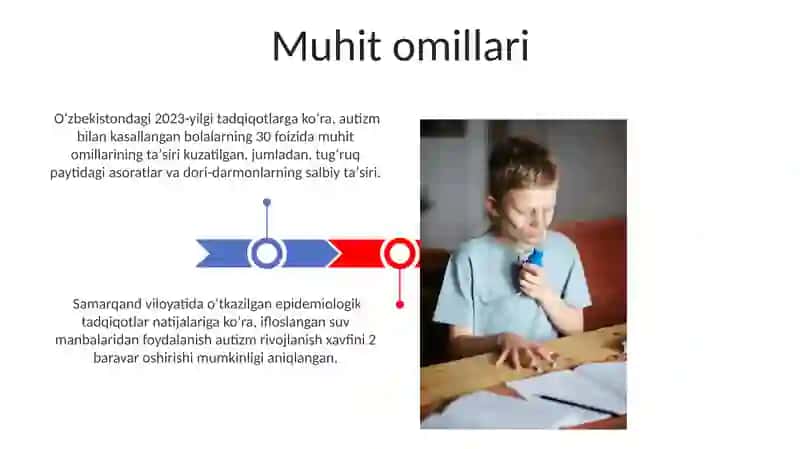 Autizim kasaligining kelib chiqish sabablari va simptomlari 3