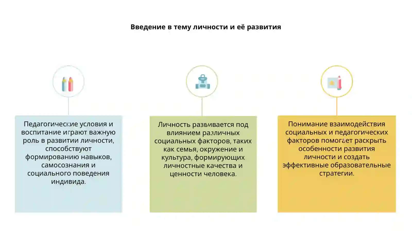 Личность и её развитие: социальные и педагогические факторы 3