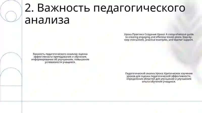 Педагогический Анализ Урока.Практика Создания Урока 3
