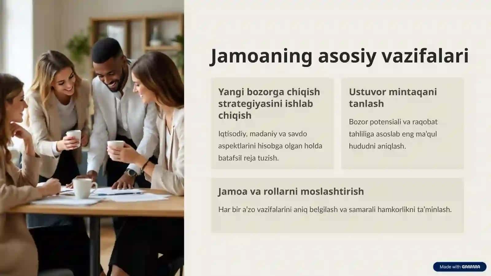 Qahva bilan yangi bozorga chiqish strategiyasi 3