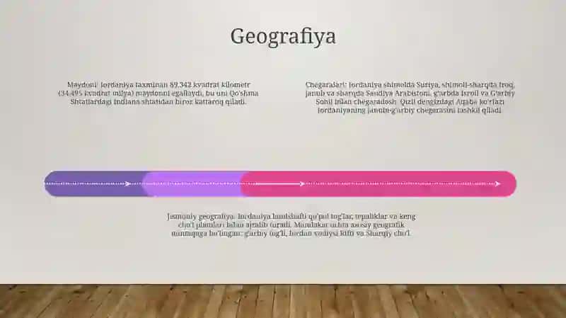 Iordaniya Tarixi 3