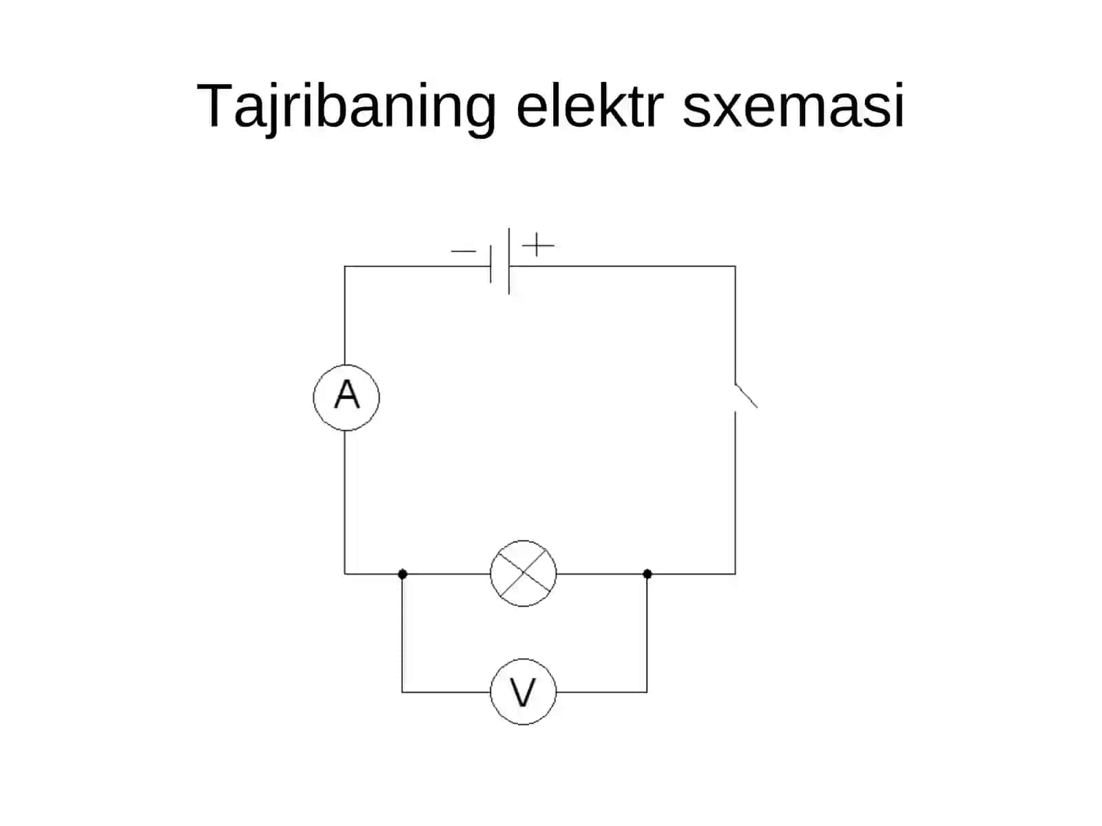 Elektr tokining ishi 3