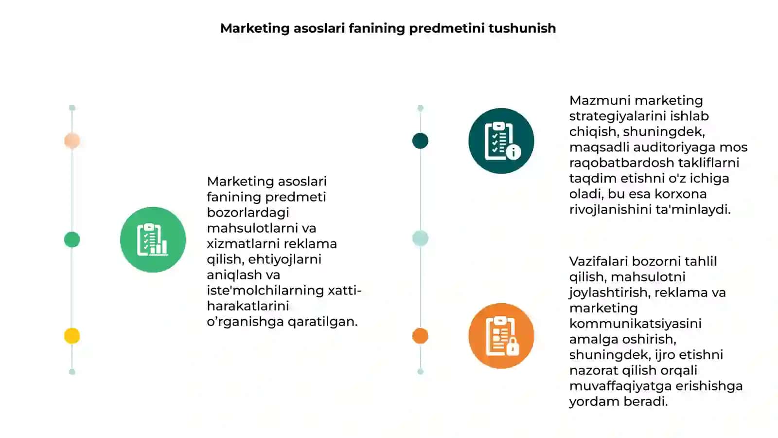 Marketing asoslari 3