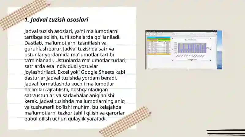 Jadval va diagrammalar yasash 3