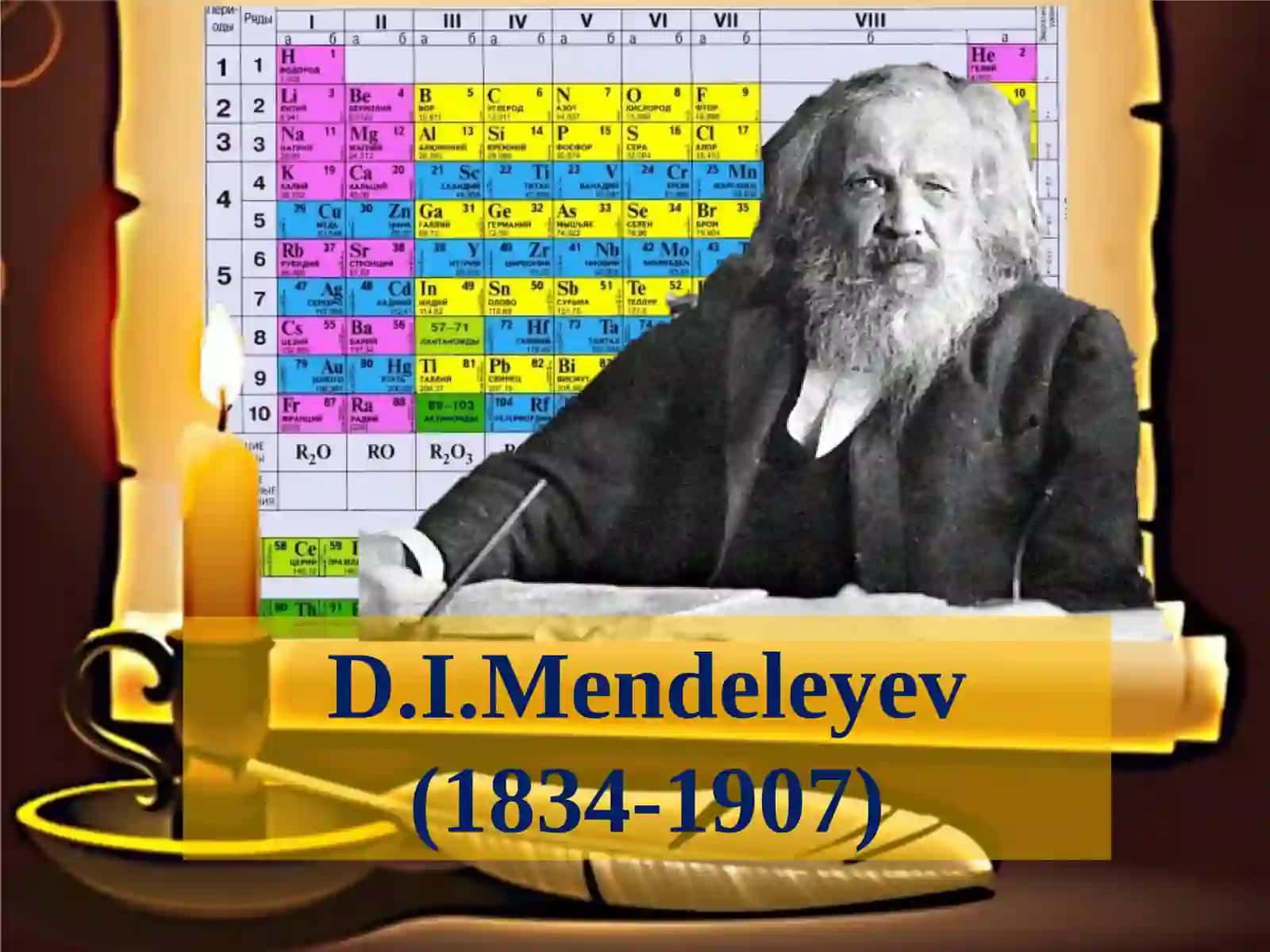 Kimyoviy elementlarning joylashishida D.I.Mendeleyev davriy jadvali va uning axamiyati 3