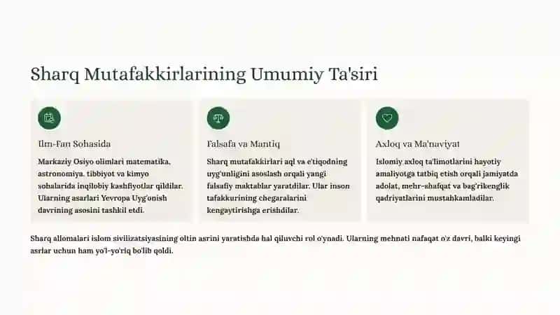 Sharq Mutafakkirlarining Islom Dinning Inson Kamolotiga Ta'siri 3