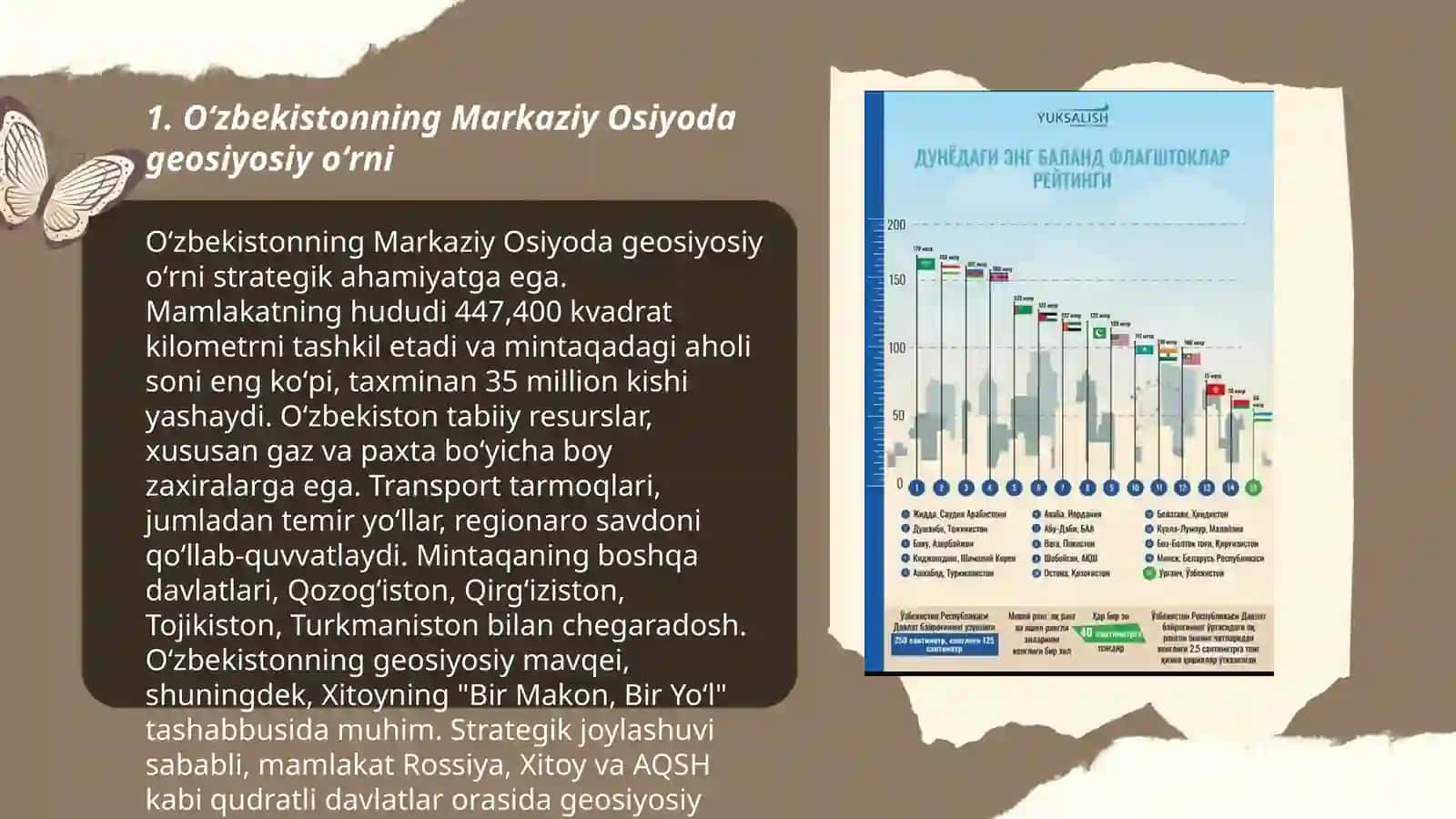 Oʻzbekistonning Eng Yangi Tarixi 3