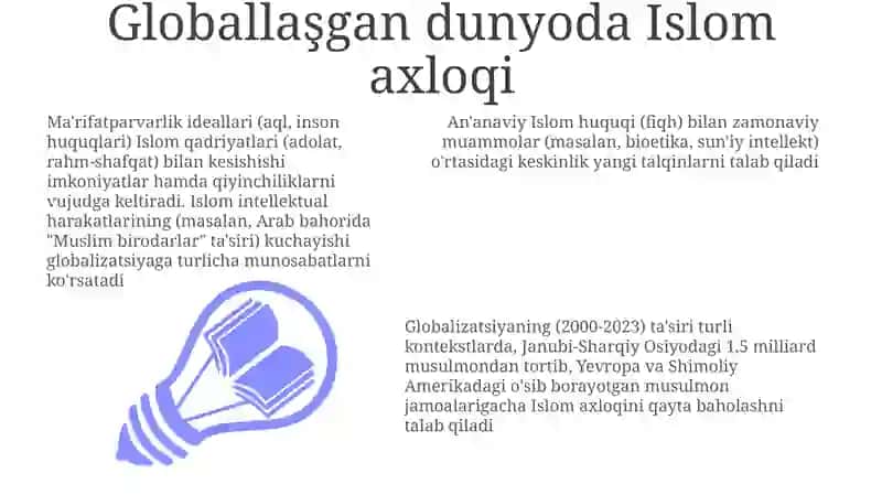 Globallaşgan dunyoda Islom axloqi 3