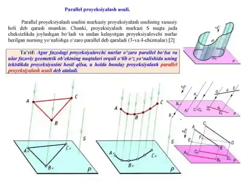 Proyeksiyalash usullari. Monj usuli nuqta. Koordinatalar bo`yicha nuqtaning proyeksiyalarini chizish. To`g`ri chiziq. 3