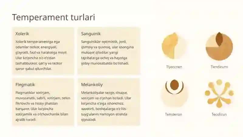 Temperament xususiyatlarining mutaxassis shakllanishi 3