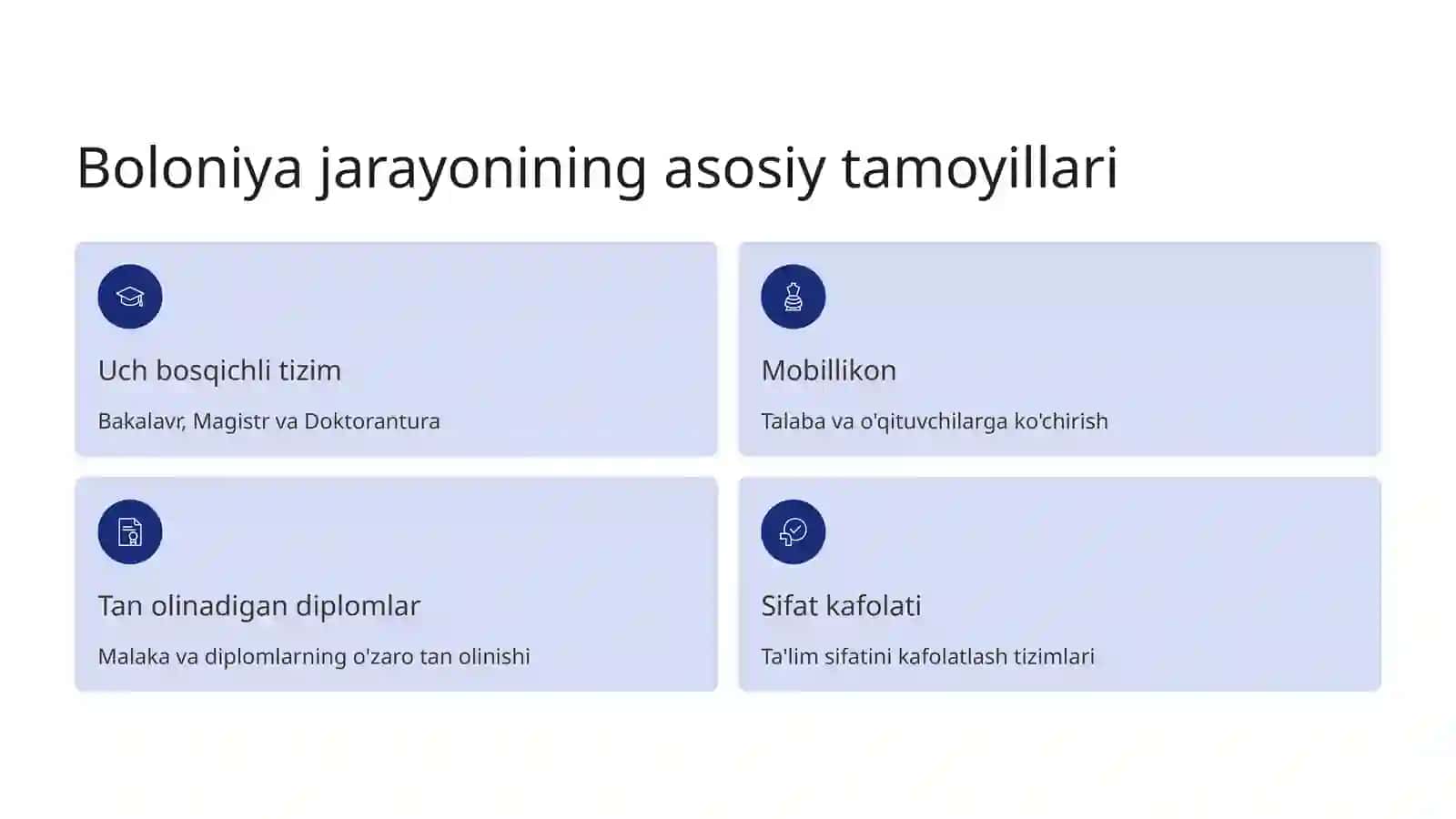 Oliy ta'lim va Boloniya jarayonlari 3