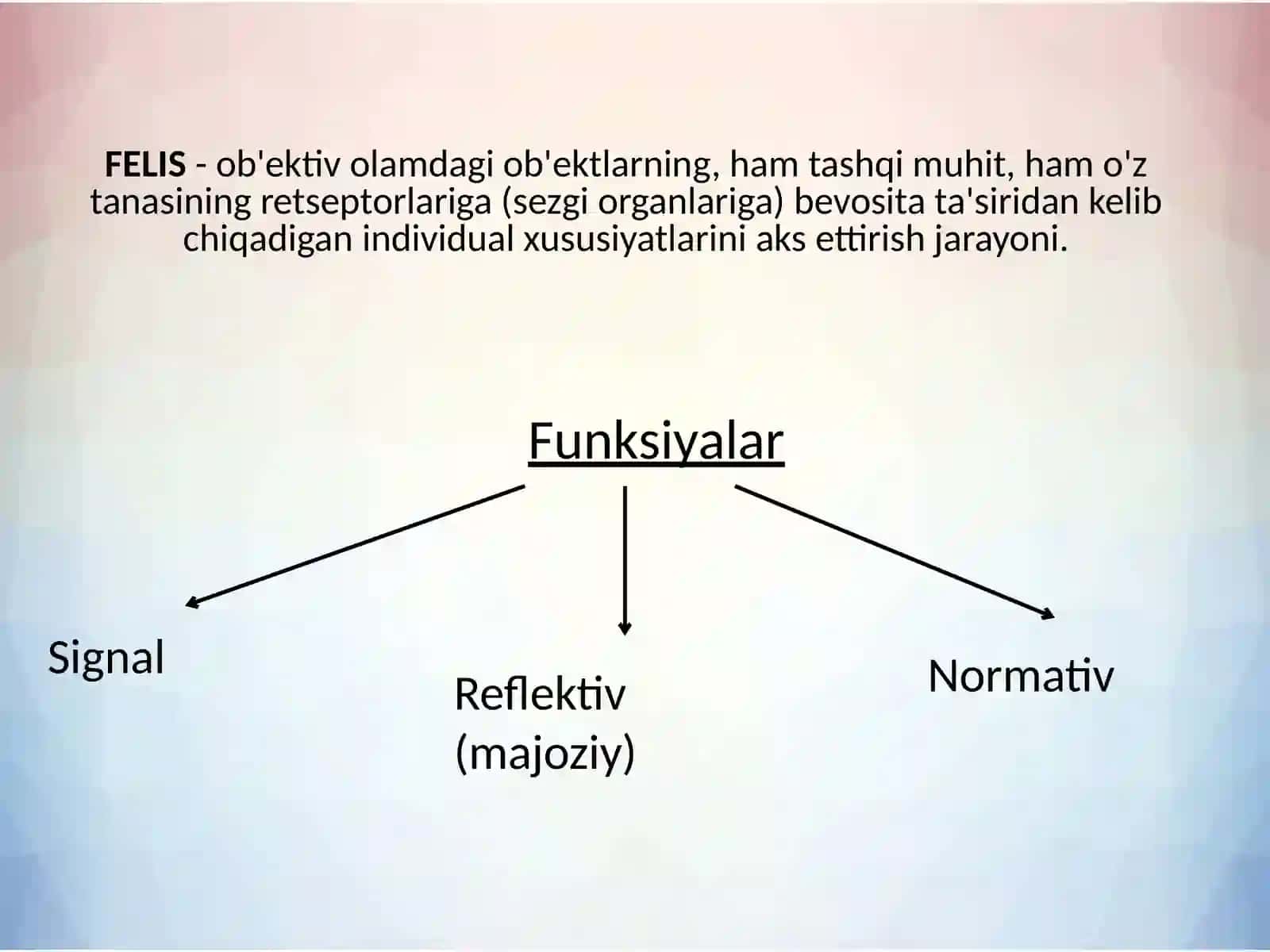 Sezgilarning umumiy qonuniyatlari va sezgirlik 3