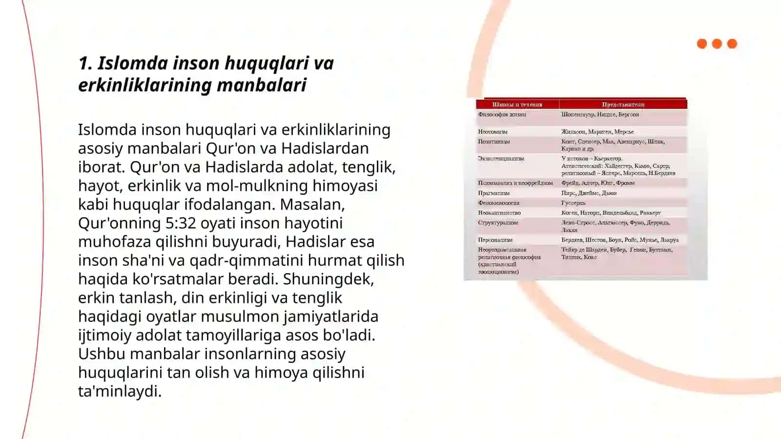 Islomda inson huquq erkinliklarini taʼminlashining oʻziga xos jihatlari 3