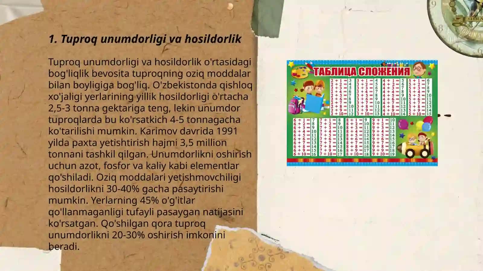 Tuproq unumdorligini saqlash va oshirishda xashaki va dukkakli otlar ahamiyati 3