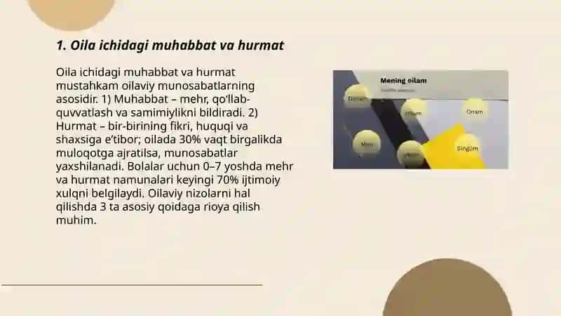 Oila ichidagi muhabbat va hurmat 3