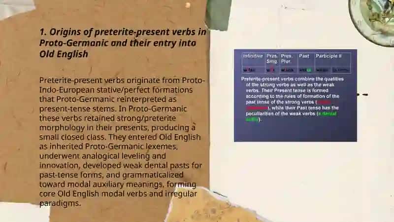 The Development of Preterite-Present Verbs 3