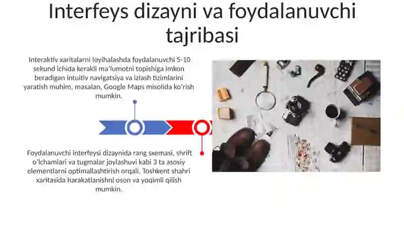 Interaktiv Xarita 3